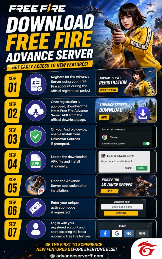 Download Free Fire Advance Server